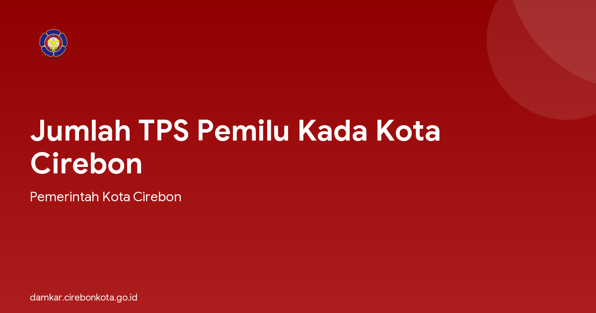Jumlah TPS Pemilu Kada Kota Cirebon