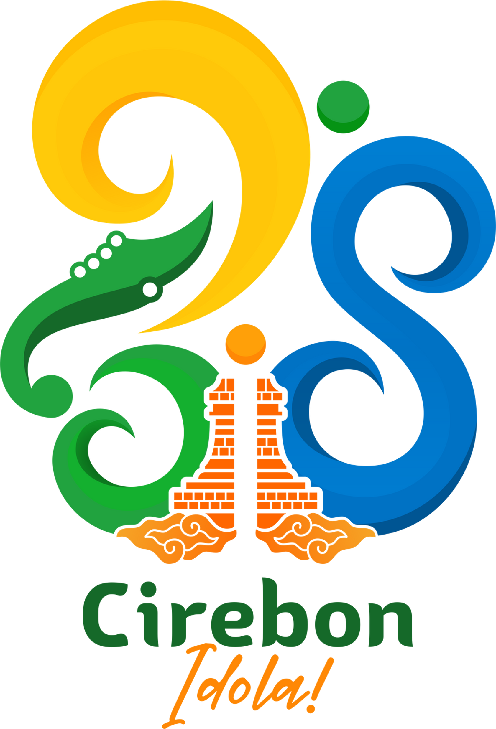 MATERI PUBLIKASI HARI JADI KE-598 CIREBON TAHUN 2025