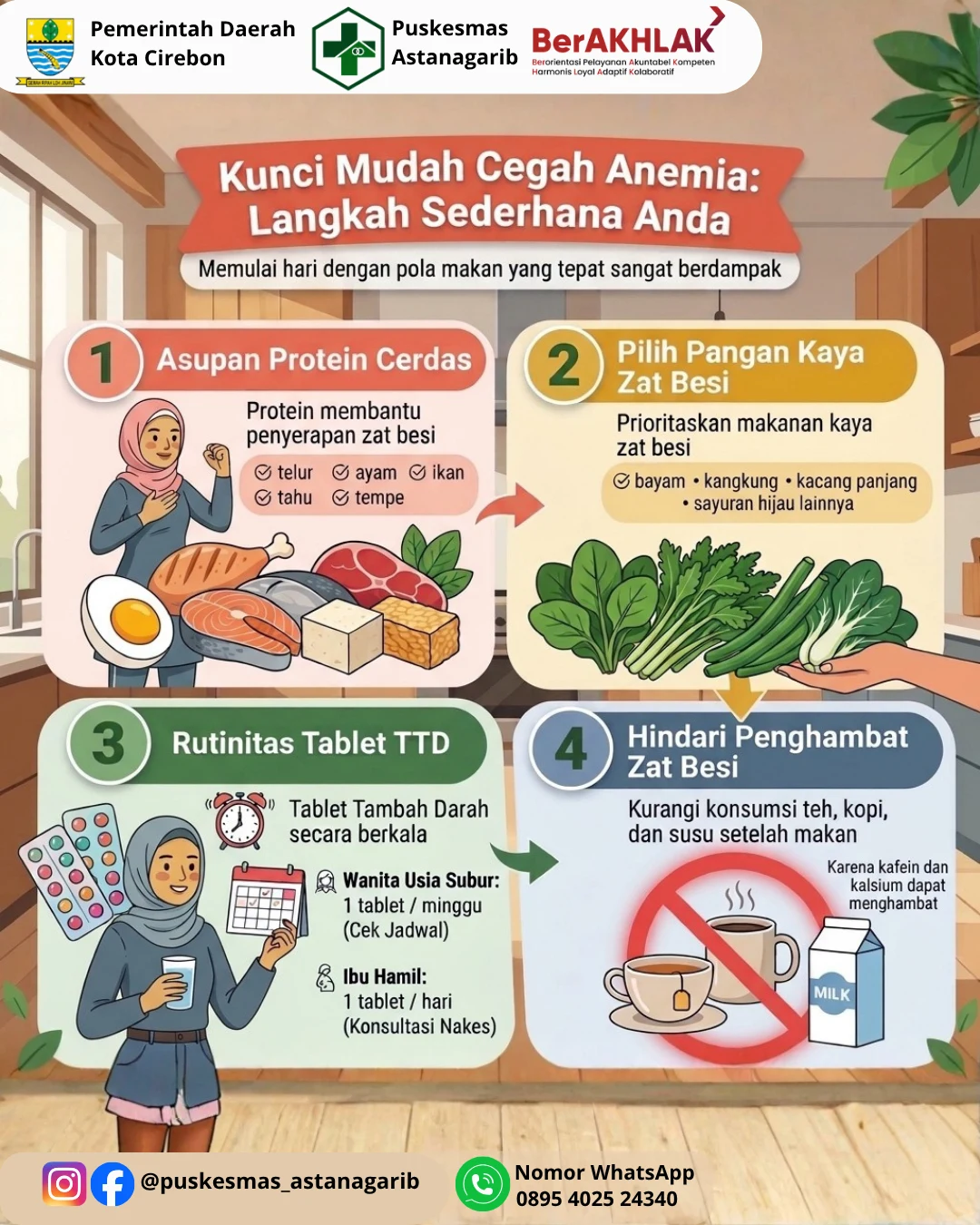 Kunci Mudah Cegah Anemia